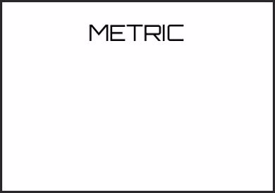 Picture for category METRIC
