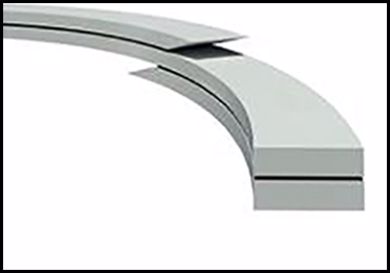 Picture for category BACKUP TEFLON SPIRAL INCH