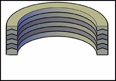 Picture for category VEE SETS INCH