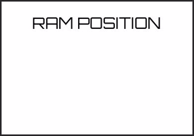 Picture for category RAM POSITION