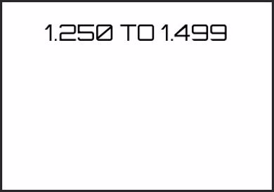 Picture for category 1.250 TO 1.499