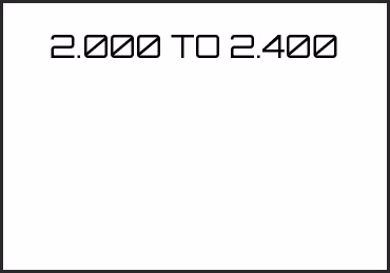 Picture for category 2.000 TO 2.400