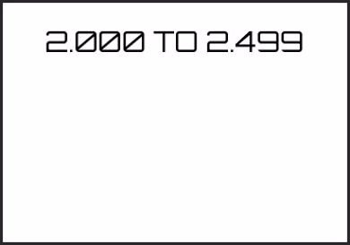 Picture for category 2.000 TO 2.499