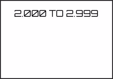 Picture for category 2.000 TO 2.999