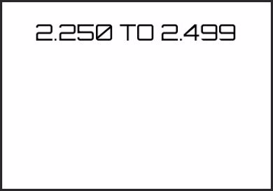 Picture for category 2.250 TO 2.499