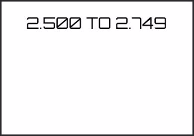 Picture for category 2.500 TO 2.749