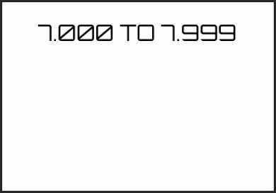 Picture for category 7.000 TO 7.999