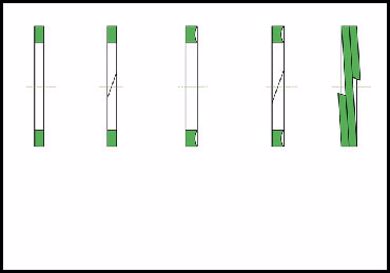 Picture for category BACK-UP RINGS