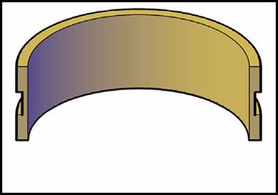 Picture for category FI(WRFI)