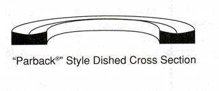 Picture of BACKUP NITRILE INCH