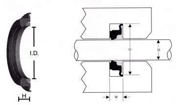 Picture of ROD BUFFER SEAL INCH