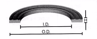 Picture of PIP RINGS