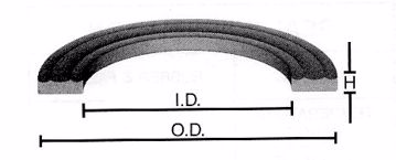 Picture of PIP RINGS