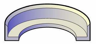 Picture of WEAR RING INCH