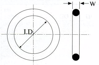 Picture of CAT KITS / MISC. PARTS