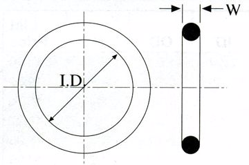 Picture of CAT KITS / MISC. PARTS