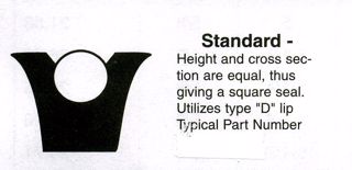 Picture of POLYPACK VITON
