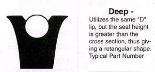 Picture of POLYPACK DEEP INCH