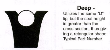 Picture of POLYPACK DEEP INCH