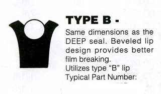 Picture of POLYPACK VITON