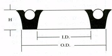 Picture of POLYPACK STANDARD INCH